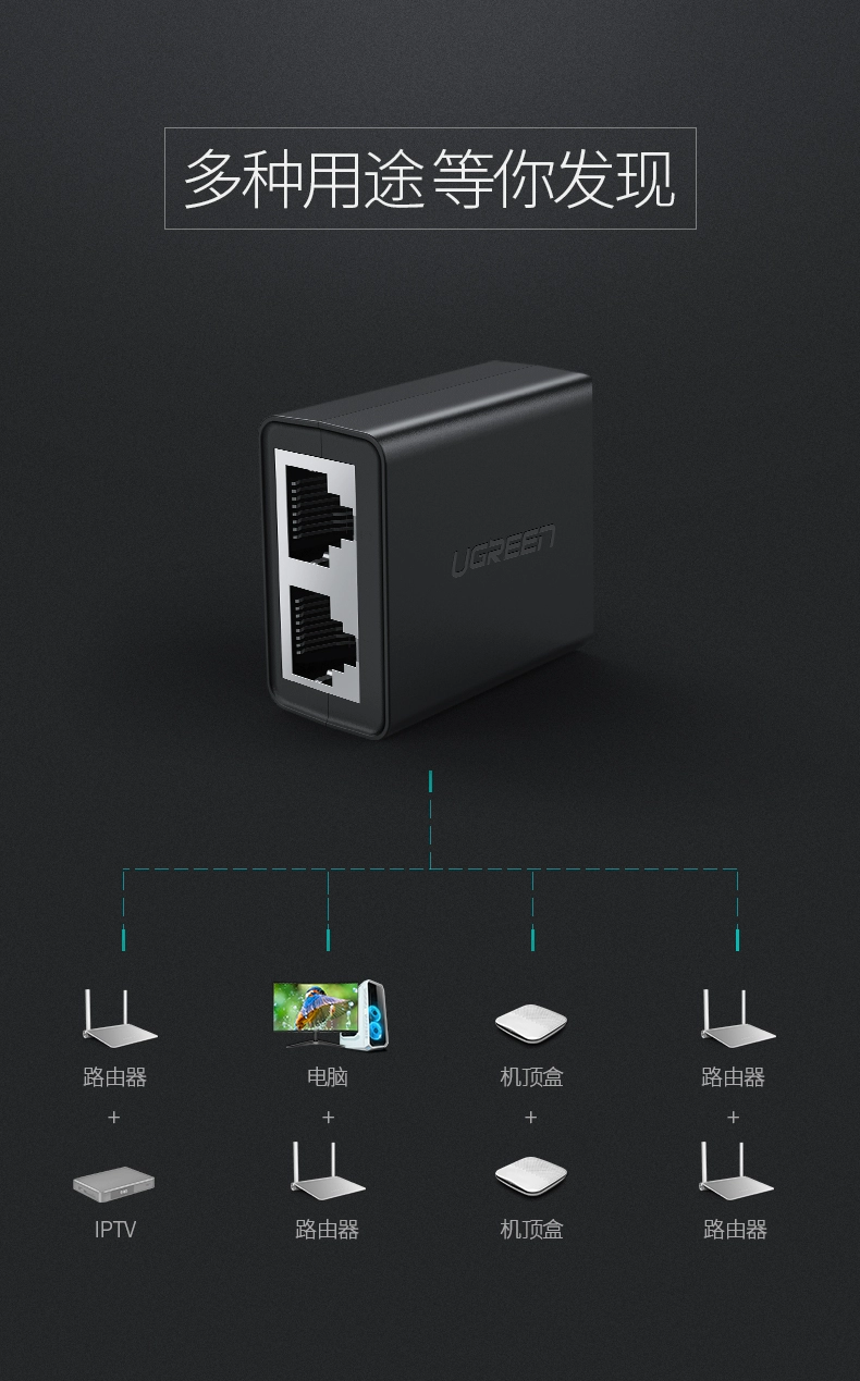 绿联网线分线器一分二直通头