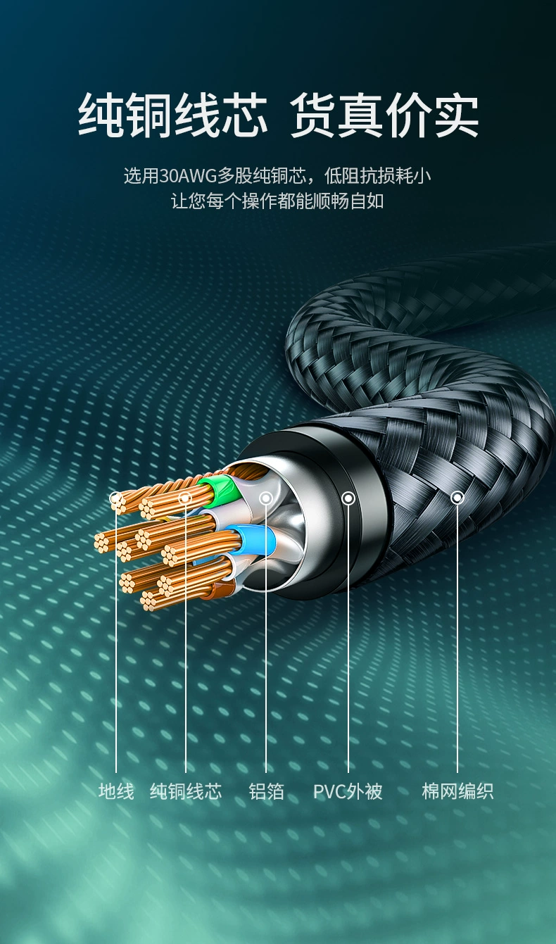 绿联cat7七类万兆网线棉网编织款