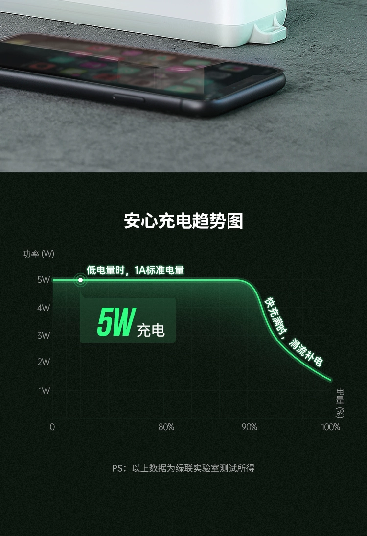 绿联5v1a单口安卓苹果通用充电头