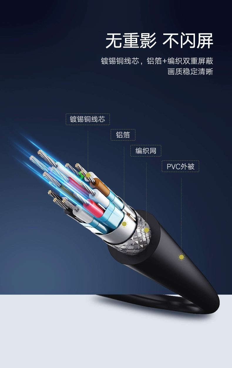 ugreen绿联-更专业更安心的数码品牌 绿联dp1.2显示器高清线