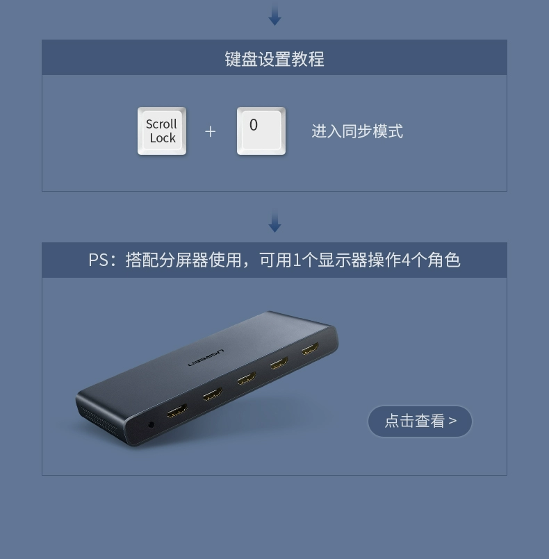 ugreen绿联-更专业更安心的数码品牌 绿联usb4口同步器