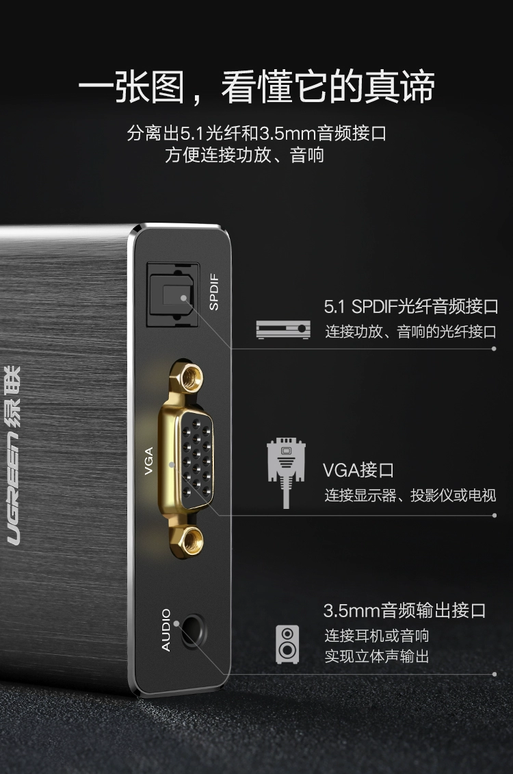 绿联hdmi音频分离器，hdmi转vga 3.5mm转换器