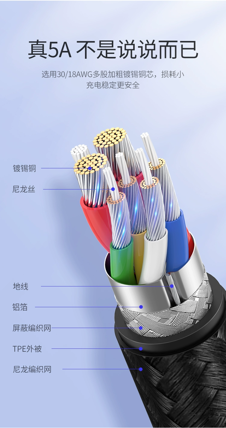绿联type-c公对公pd100w快充线