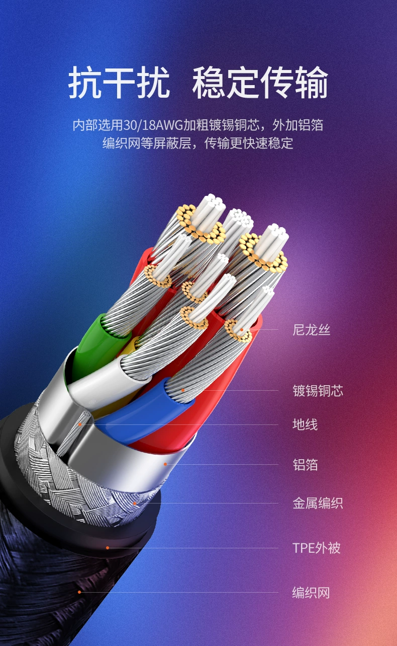 ugreen绿联-更专业更安心的数码品牌 绿联|数据线|hdmi线|移动电源|车充|蓝牙|手机配件|ugreen绿联