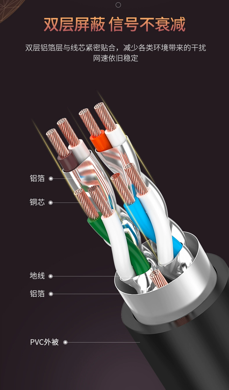 绿联七类网线，纯铜万兆网络宽带线
