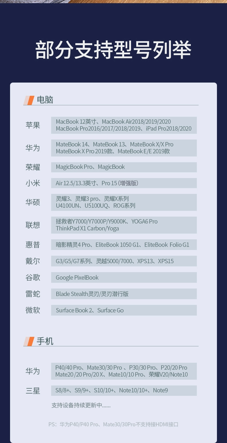 绿联type-c扩展坞兼m.2固态硬盘盒