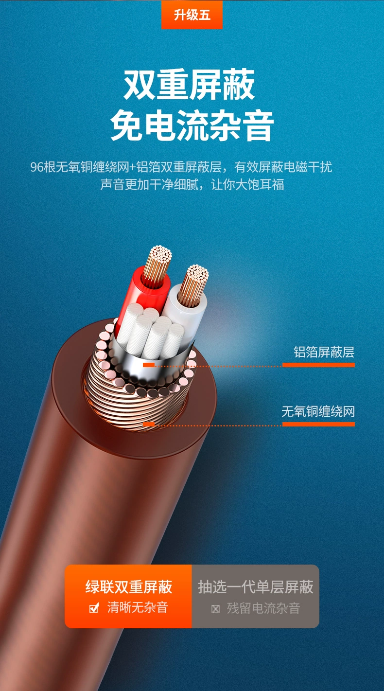 绿联麦克风话筒线，音响吉他调试线