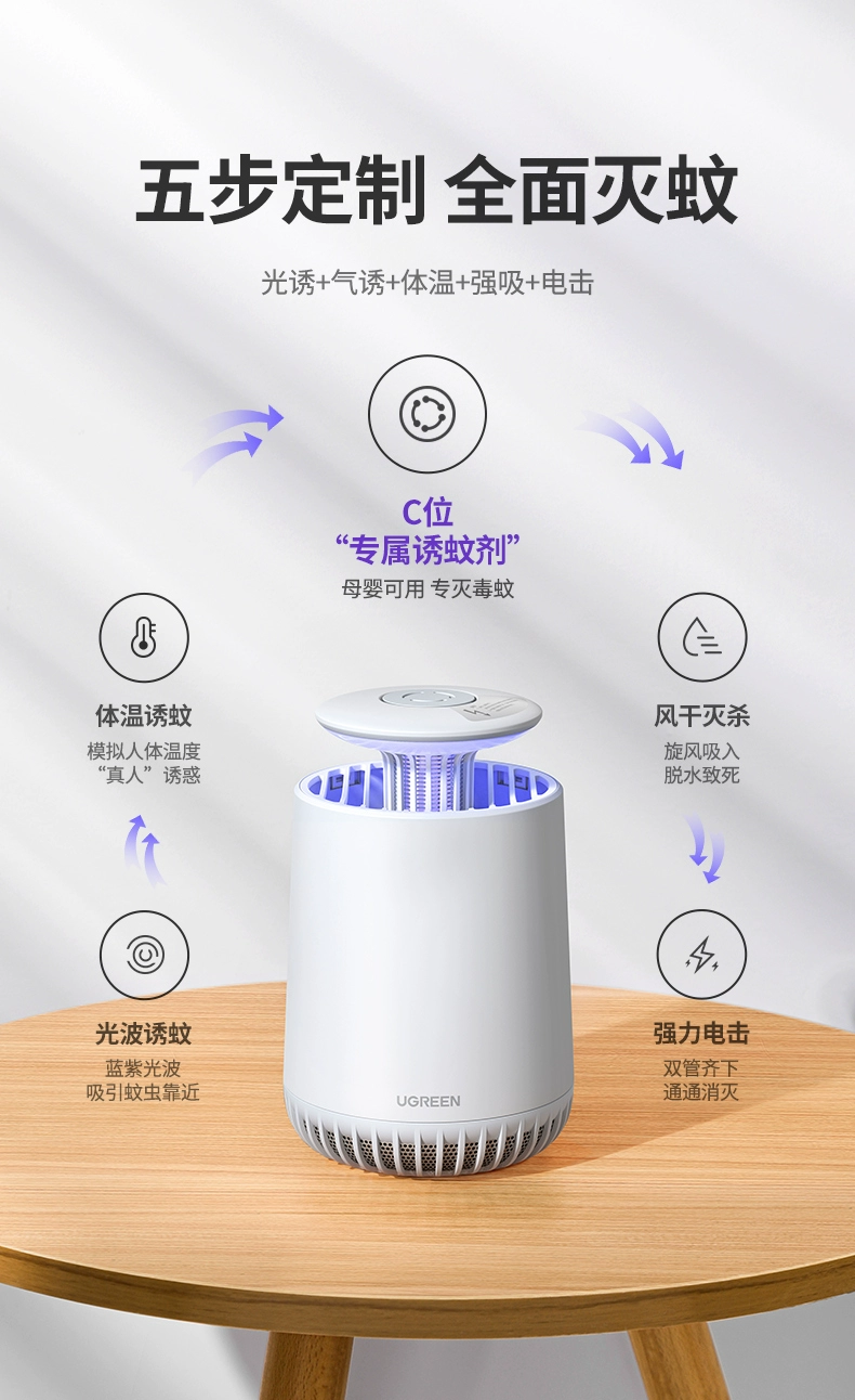 绿联电子灭蚊灯驱蚊器