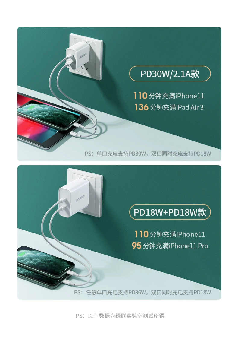 ugreen绿联-更专业更安心的数码品牌 绿联pd qc/fcp双快充充电器