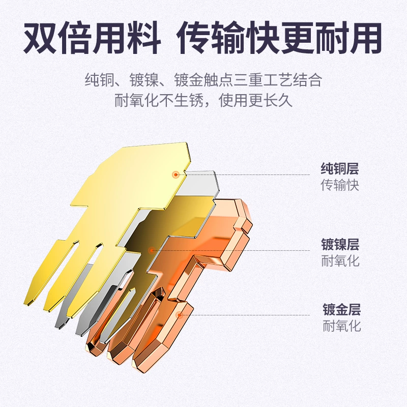 ugreen绿联-更专业更安心的数码品牌 绿联网线水晶头超五六类通用