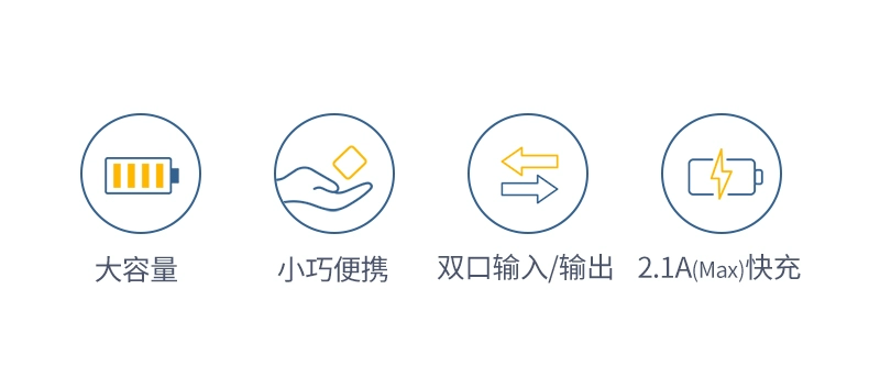 绿联|数据线|hdmi线|移动电源|车充|蓝牙|手机配件|ugreen绿联