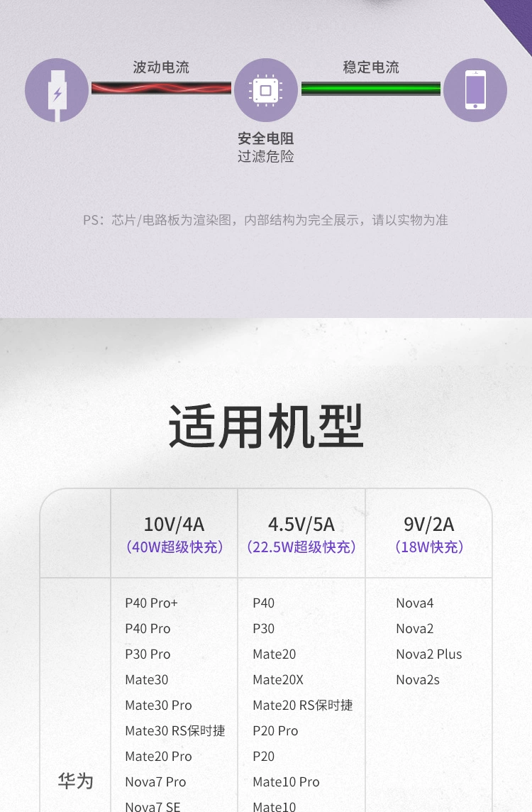 ugreen绿联-更专业更安心的数码品牌 绿联type-c数据线5a闪充线