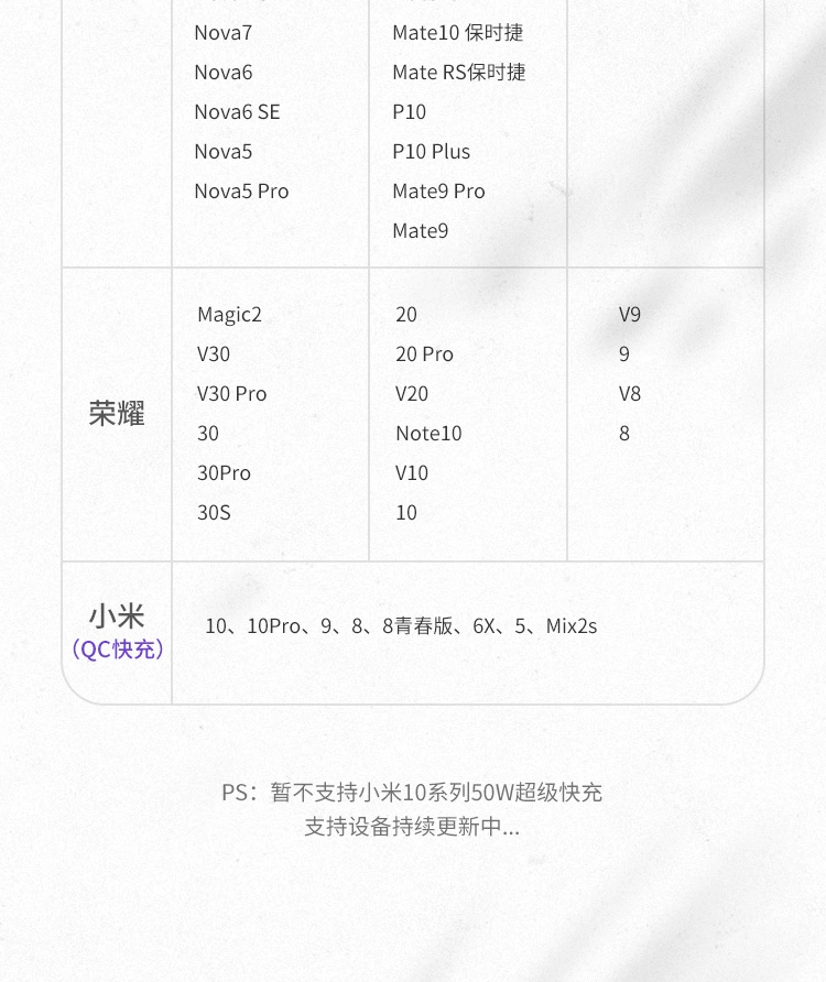 ugreen绿联-更专业更安心的数码品牌 绿联type-c数据线5a闪充线
