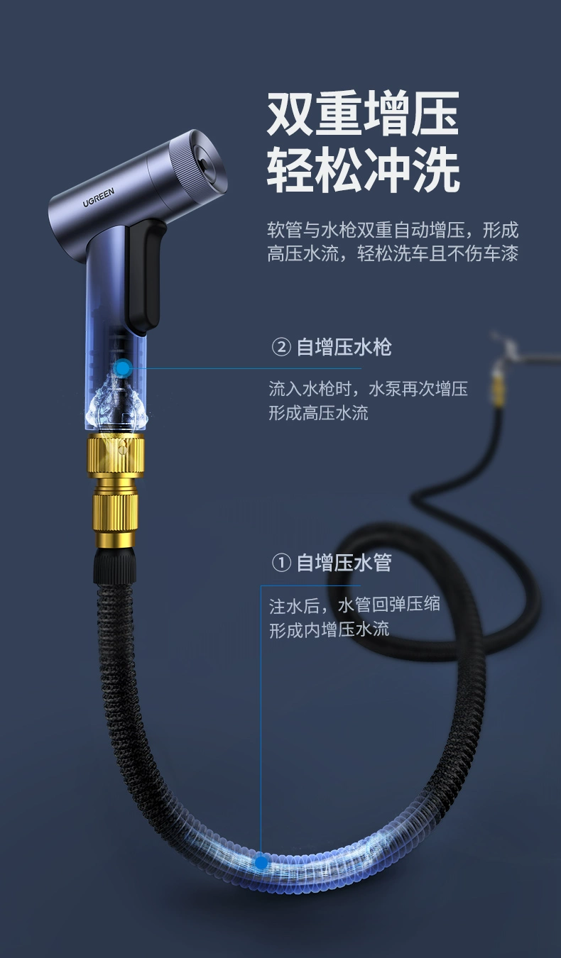 绿联便携式高压洗车水枪