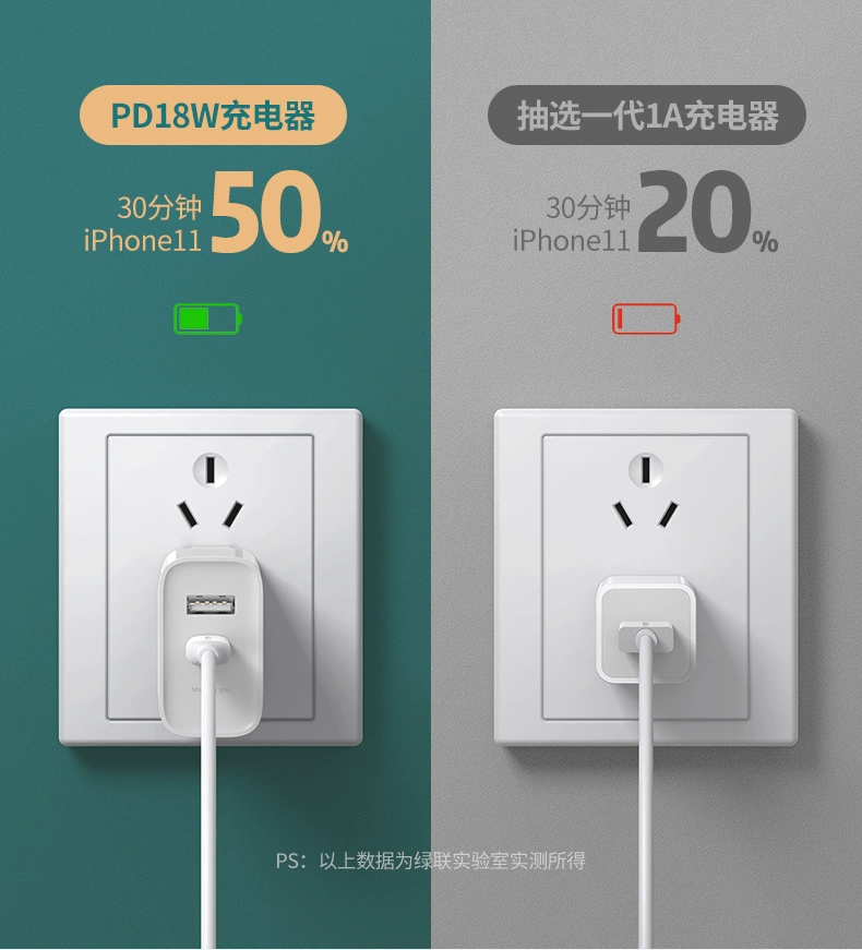 ugreen绿联-更专业更安心的数码品牌 绿联pd qc/fcp双快充充电器