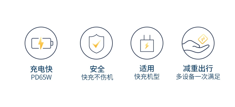 ugreen绿联-更专业更安心的数码品牌 绿联pd65w充电器macbook小米笔记本充电头