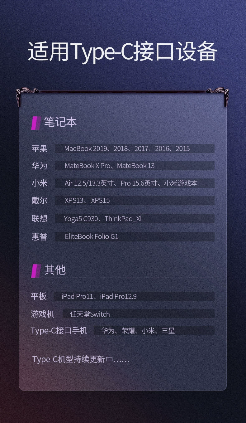 绿联pd100w快充数据线