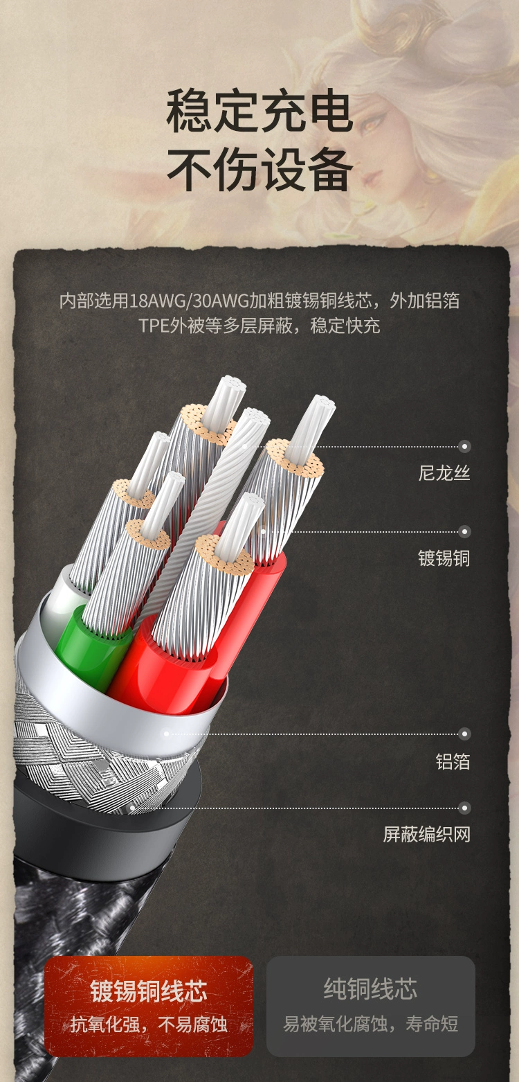 绿联5a弯头u型type-c数据线