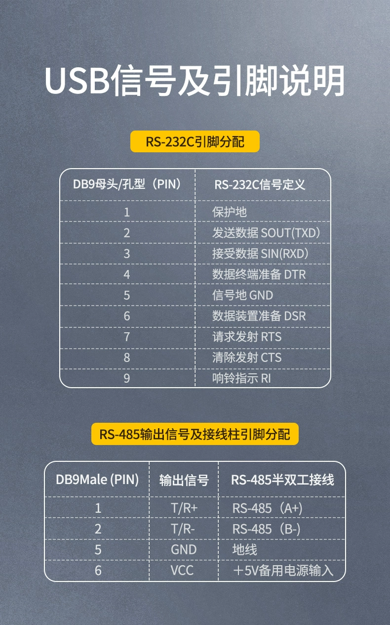 绿联rs232转rs485无源转换器工业级
