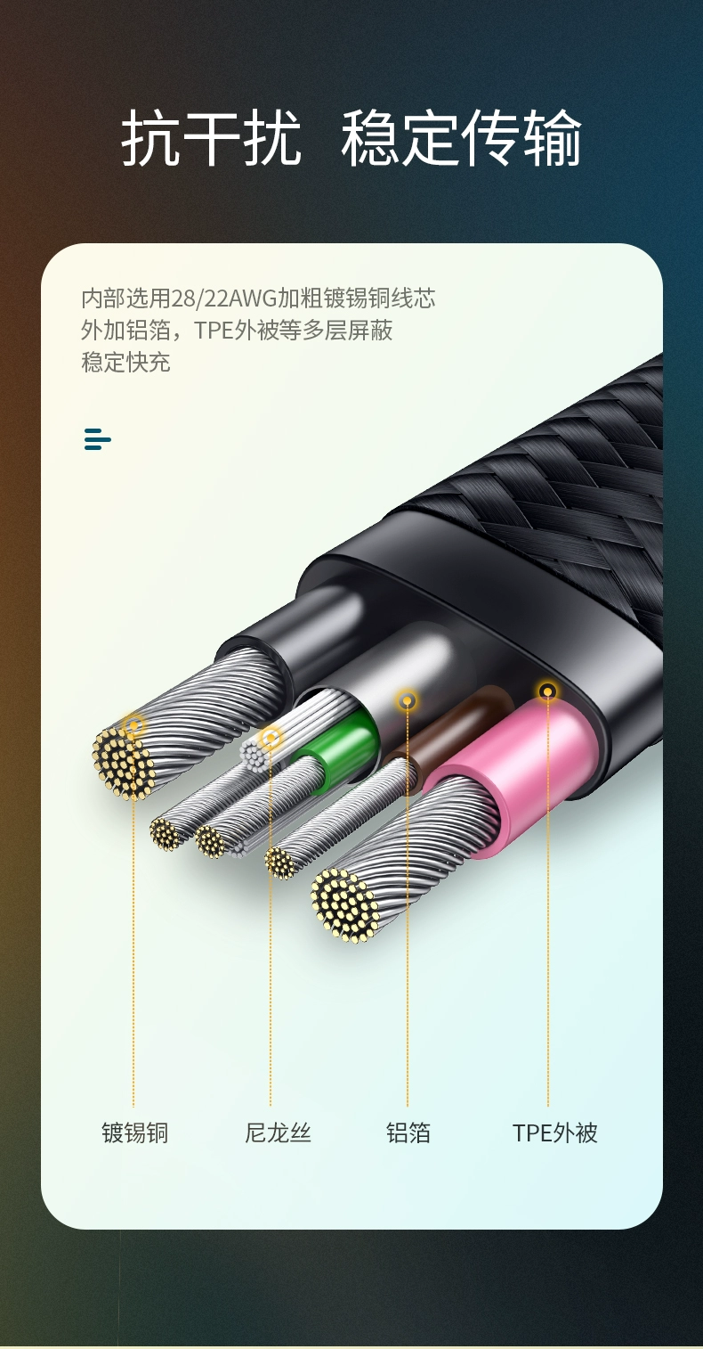 绿联type-c数据线扁线，手机电脑pd60w快充线