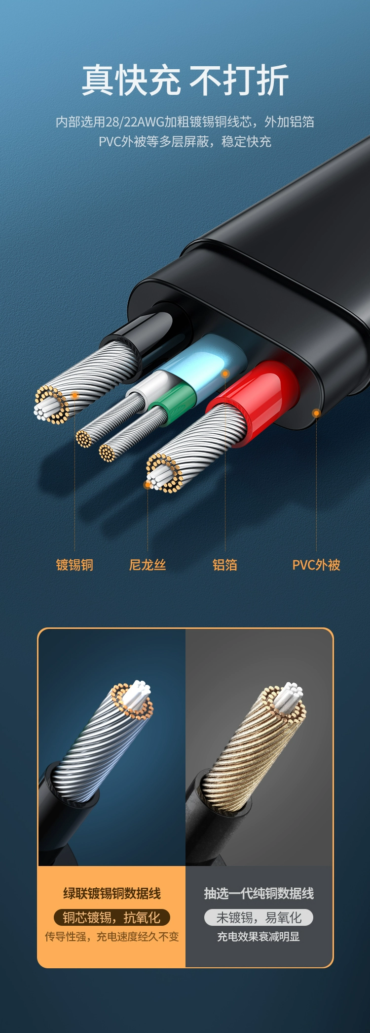 绿联type-c数据线3a快充线