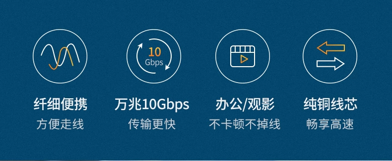 绿联cat七类家装升级网线