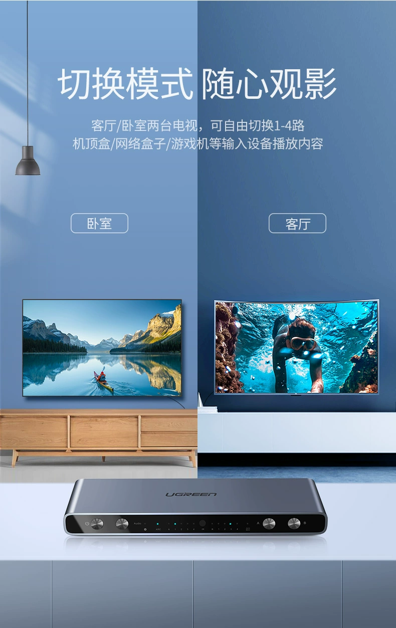 绿联hdmi2.0矩阵4进2出切换器