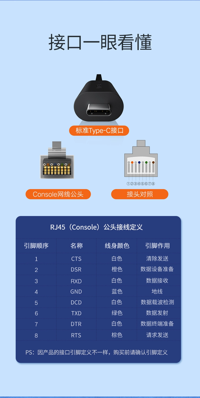 ugreen绿联-更专业更安心的数码品牌 绿联type-c转rj45 console网络调试线