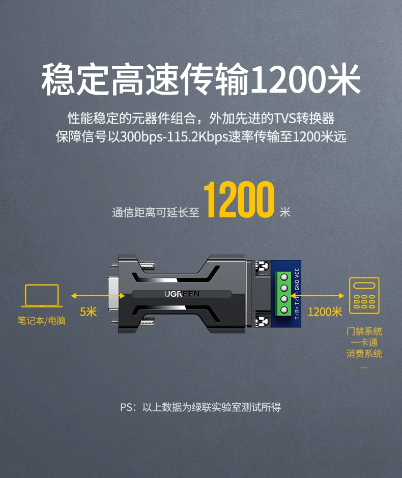 绿联rs232转rs485无源转换器工业级