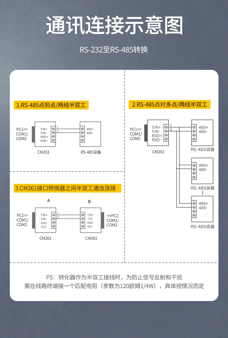 绿联rs232转rs485无源转换器工业级