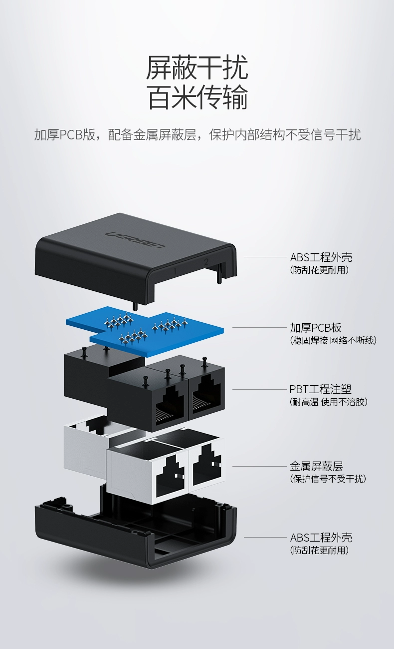 绿联网线分线器一分二直通头