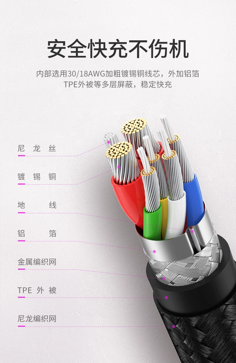 绿联pd100w快充数据线