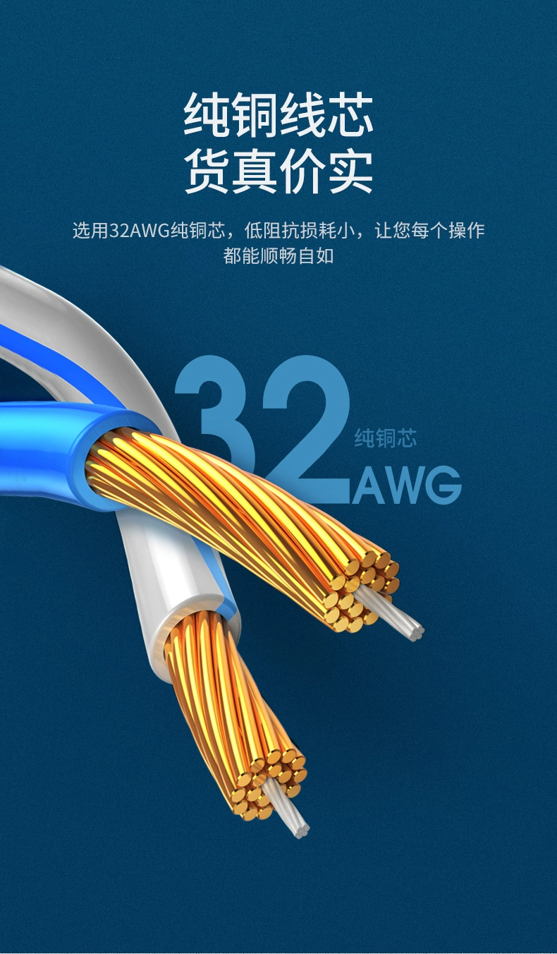 绿联cat七类家装升级网线