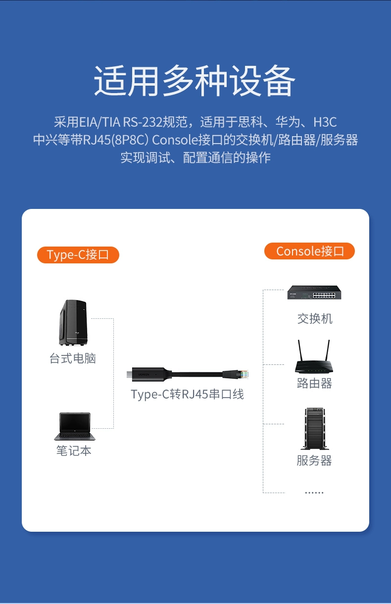 ugreen绿联-更专业更安心的数码品牌 绿联type-c转rj45 console网络调试线