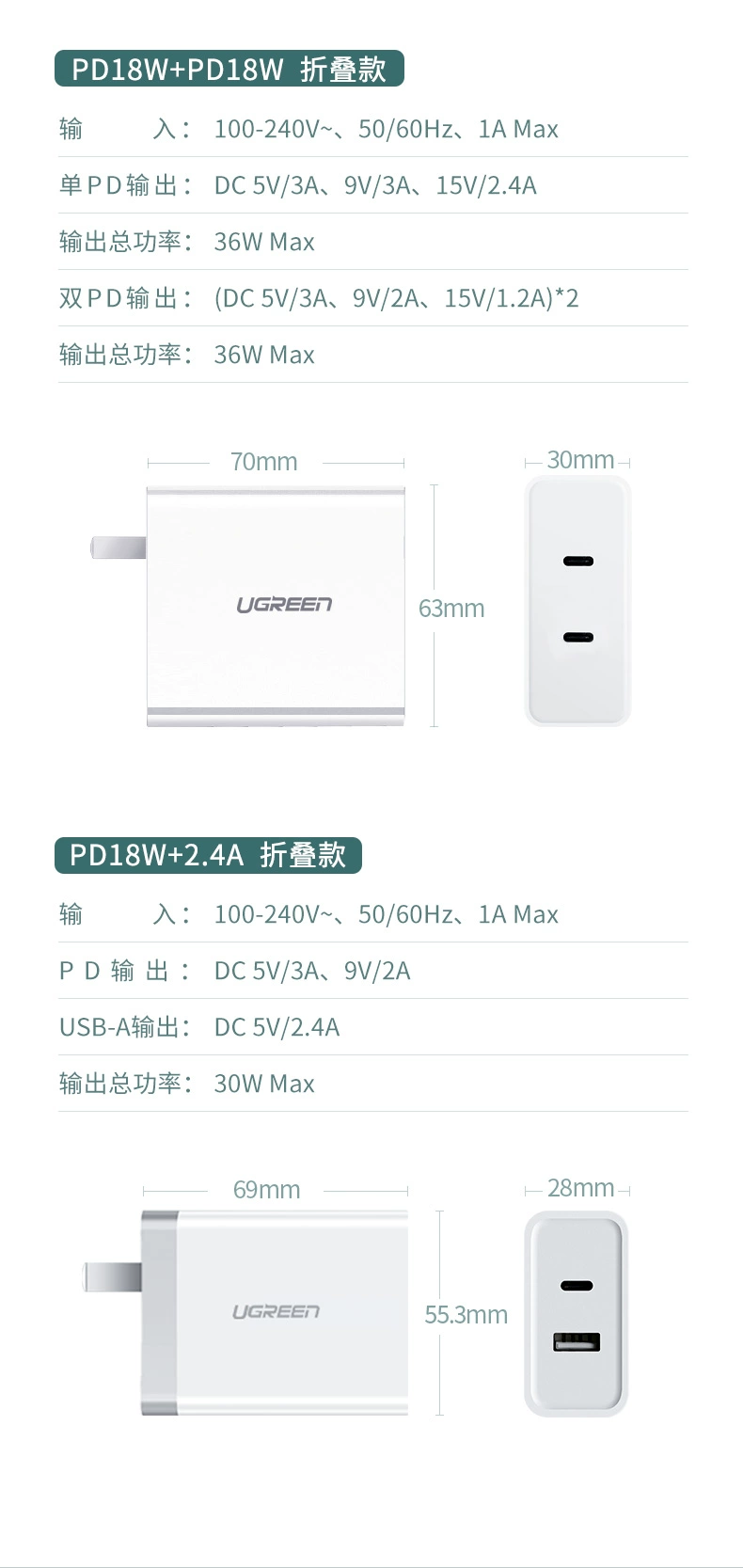 ugreen绿联-更专业更安心的数码品牌 绿联pd qc/fcp双快充充电器
