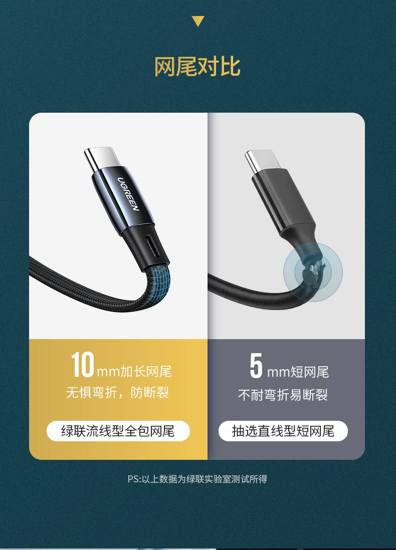 绿联type-c数据线扁线，手机电脑pd60w快充线
