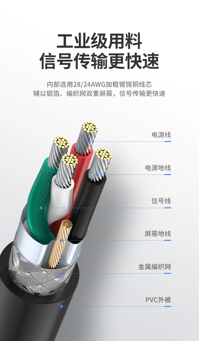 绿联|数据线|hdmi线|移动电源|车充|蓝牙|手机配件|ugreen绿联