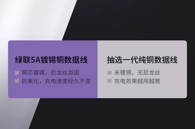 ugreen绿联-更专业更安心的数码品牌 绿联type-c数据线5a闪充线