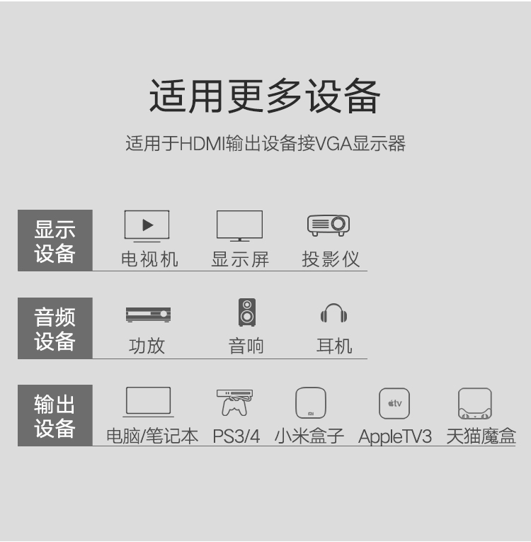 绿联hdmi音频分离器，hdmi转vga 3.5mm转换器