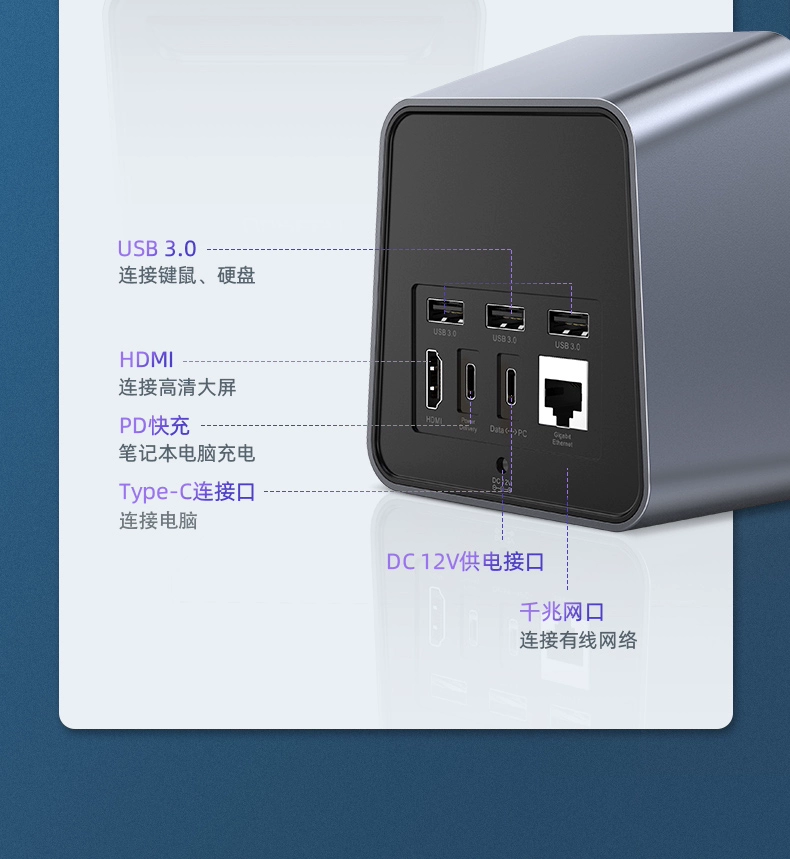 绿联type-c扩展坞，手机电脑多功能扩展坞