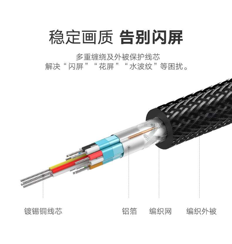 绿联dp1.2高清线