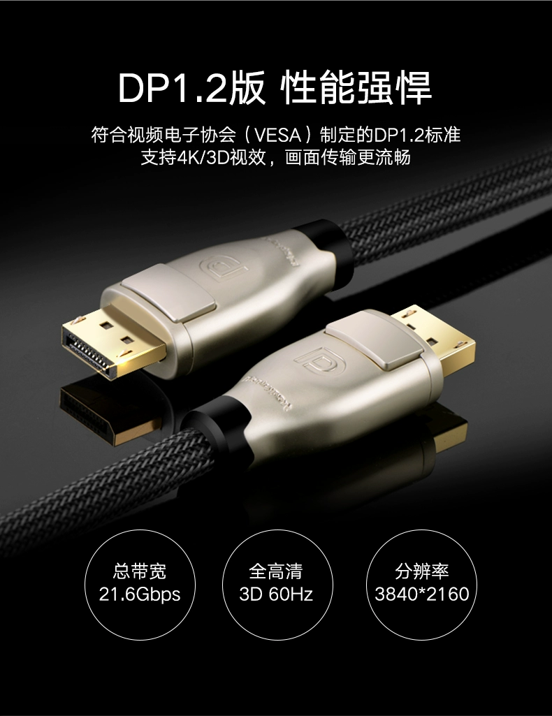 绿联dp1.2高清线