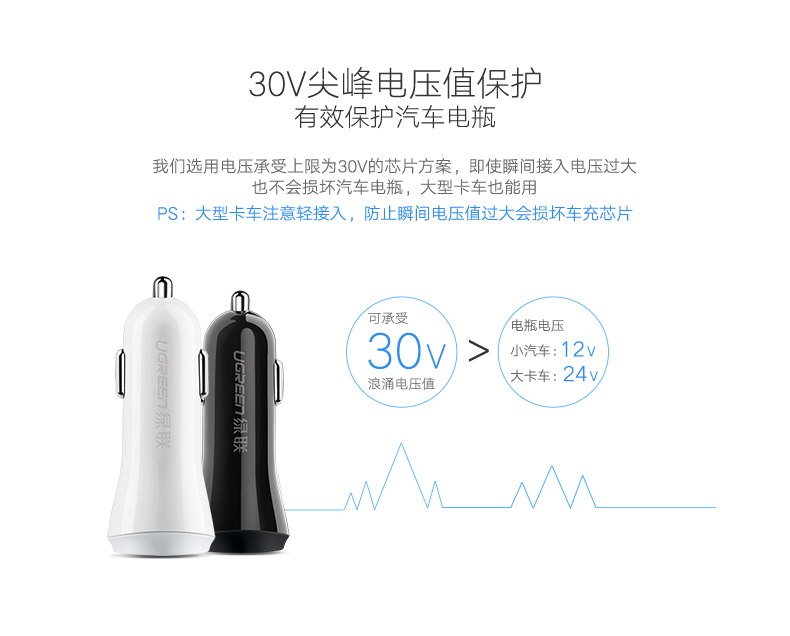 ugreen绿联-更专业更安心的数码品牌