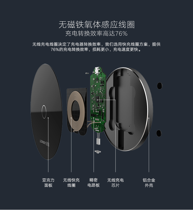 1467795252903101.jpg 绿联iphone8三星s8无线充电器