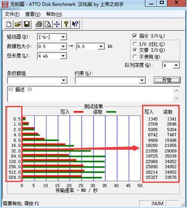 otg hub传输速度测试2