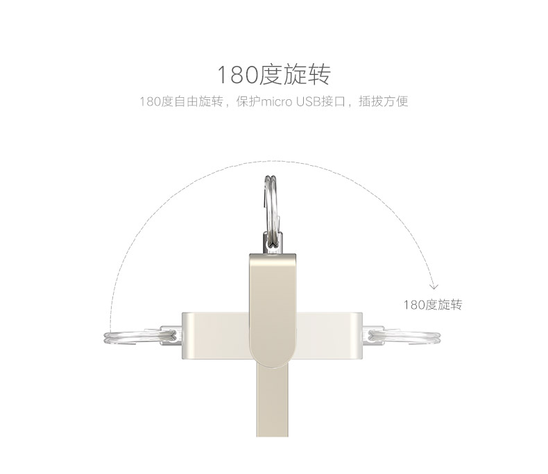 绿联type c otg u盘7