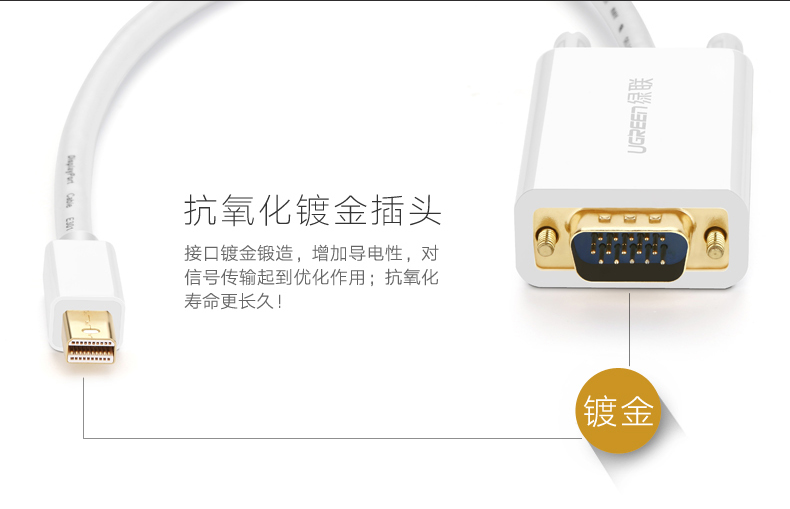 ugreen绿联-更专业更安心的数码品牌