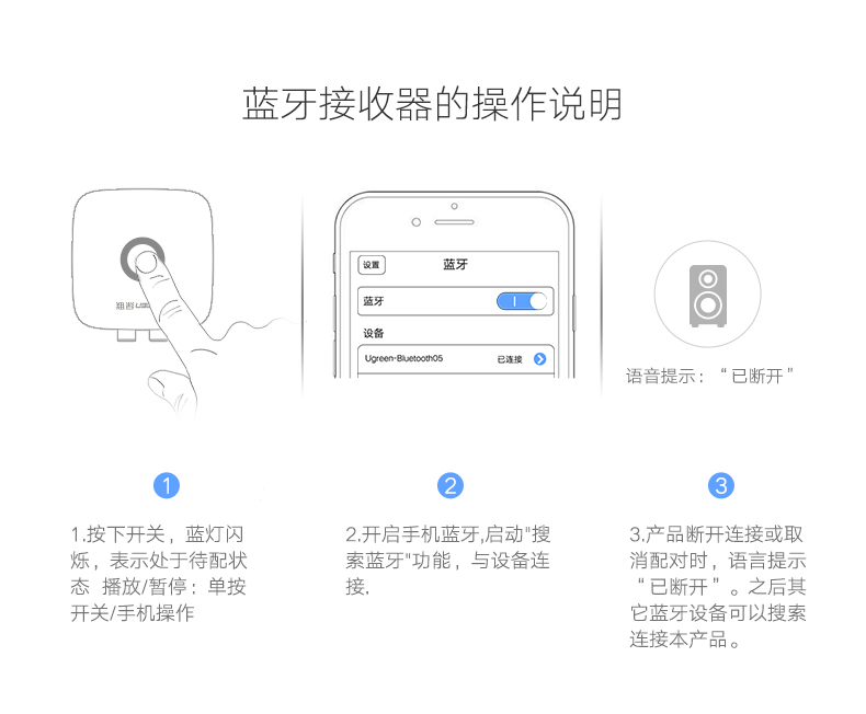 ugreen绿联-更专业更安心的数码品牌