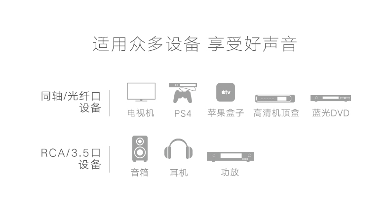 ugreen绿联-更专业更安心的数码品牌