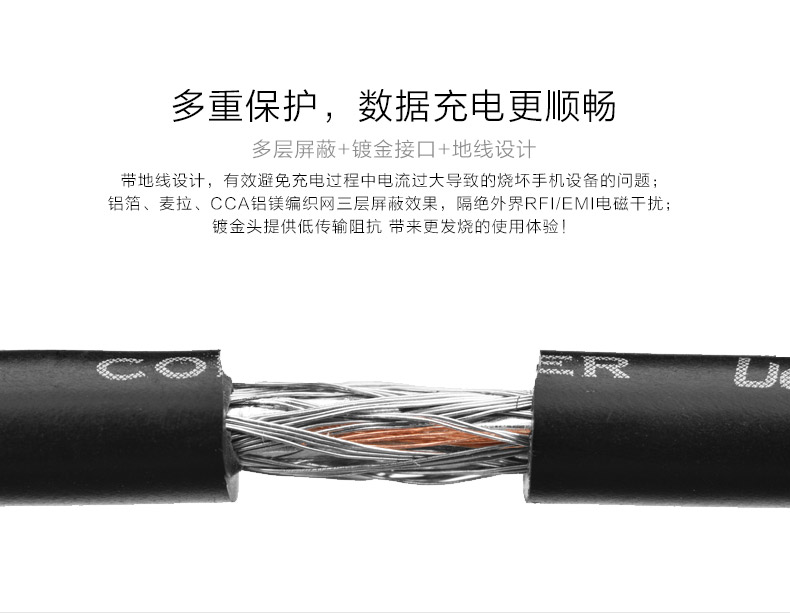 ugreen绿联-更专业更安心的数码品牌